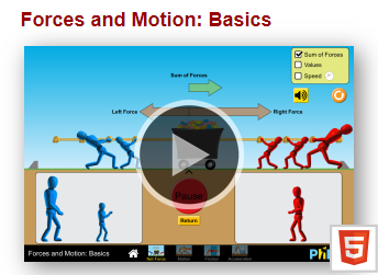 PHET Interactive Simulations Forces And Motion Basics WCED EPortal